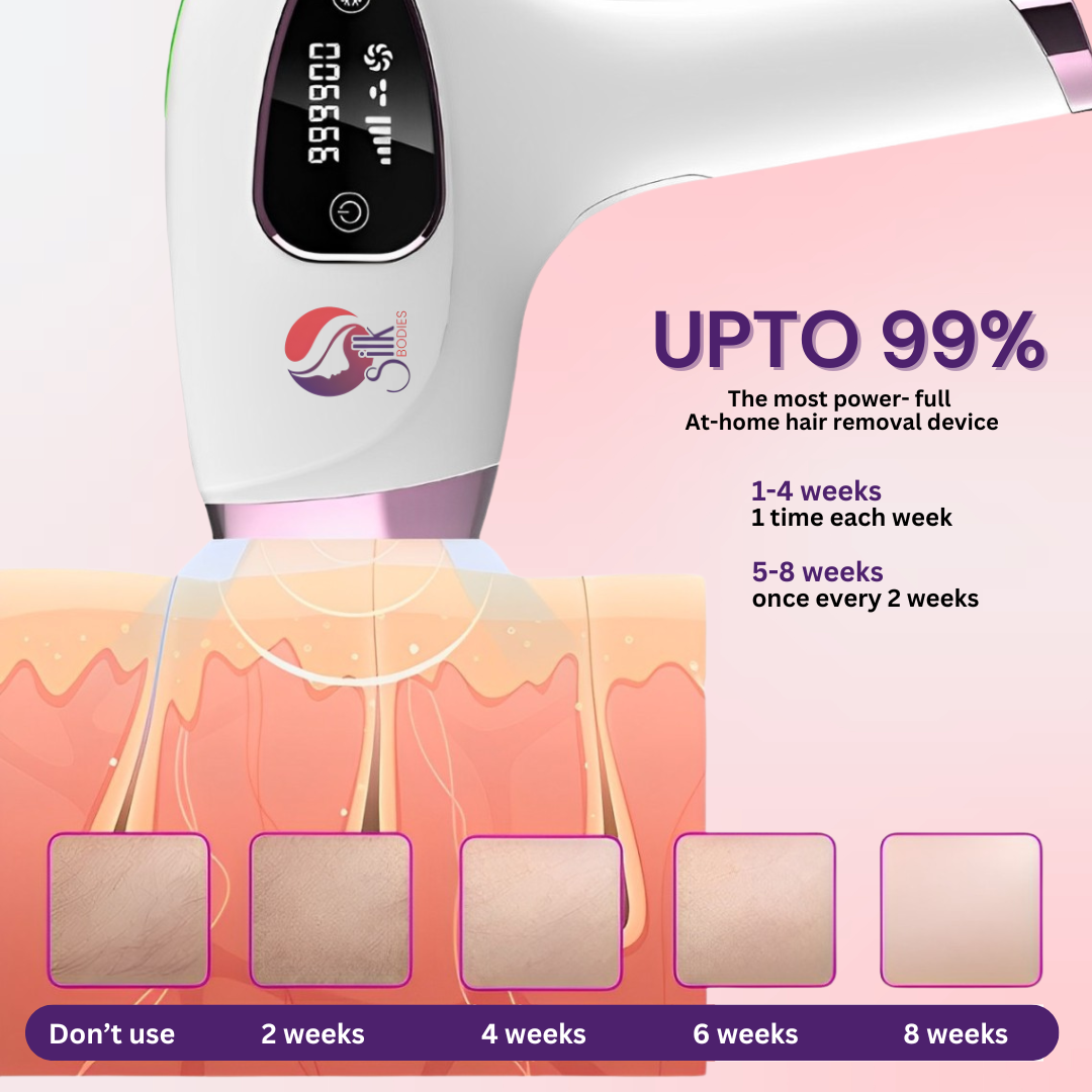 IPL Ice Cool Premium Laser Hair Removal Device