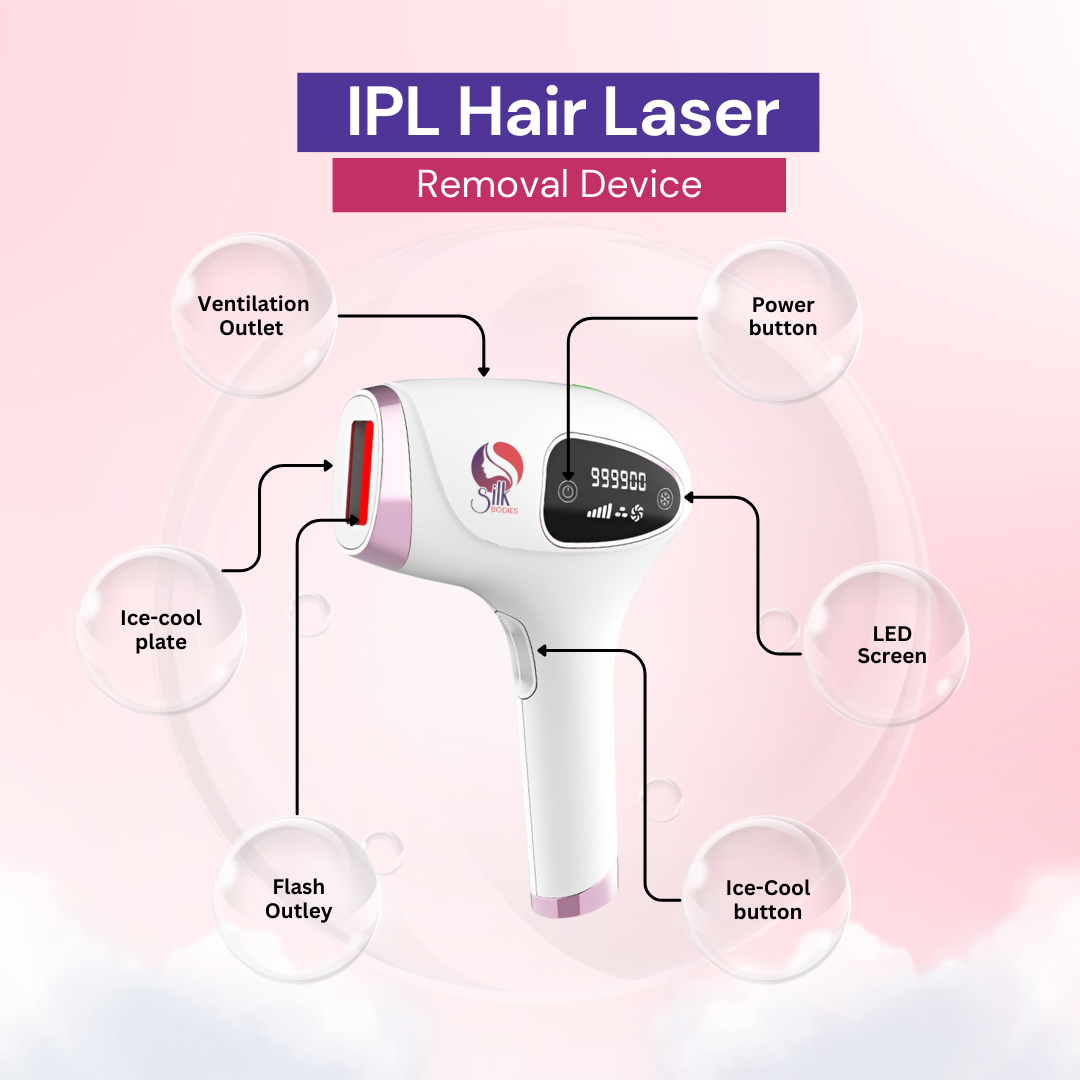 IPL Ice Cool Premium Laser Hair Removal Device